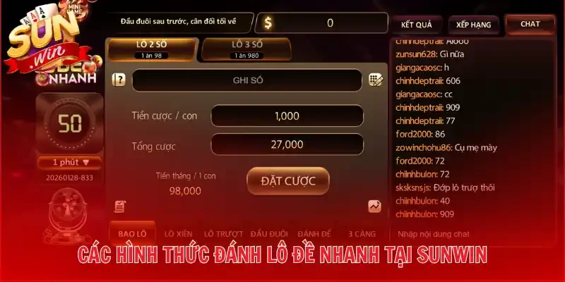 Các hình thức đánh lô đề nhanh tại Sunwin