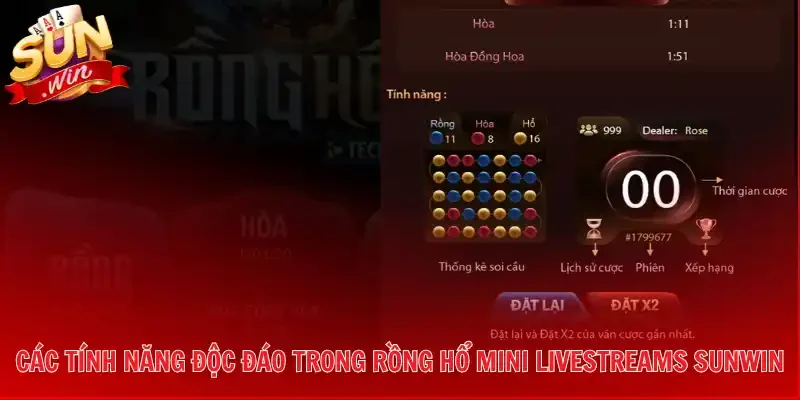 Các tính năng độc đáo trong Rồng Hổ Mini Livestreams Sunwin