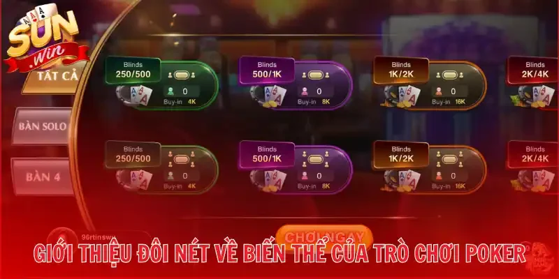Giới thiệu đôi nét về biến thể của trò chơi Poker