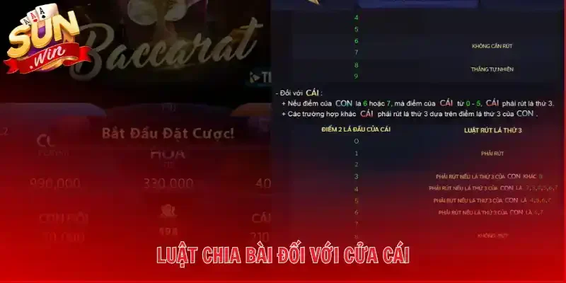 Luật chia bài đối với cửa cái