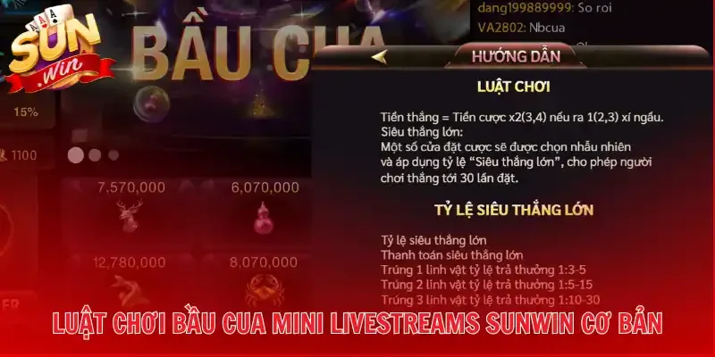 Luật chơi Bầu Cua Mini Livestreams Sunwin cơ bản