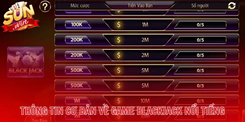Thông tin cơ bản về game Blackjack nổi tiếng 