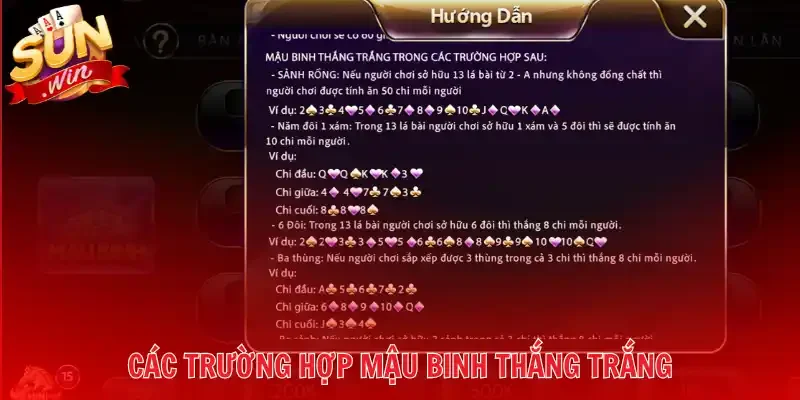 Các trường hợp mậu binh thắng trắng