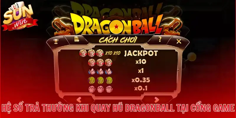 Hệ số trả thưởng khi quay hũ Dragonball tại cổng game