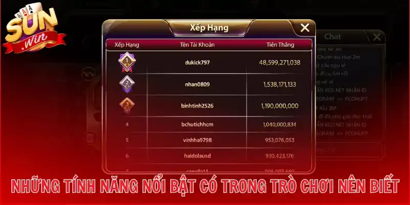 Những tính năng nổi bật có trong trò chơi nên biết