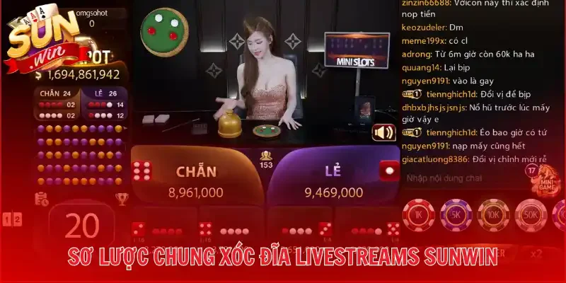 Sơ lược chung Xóc Đĩa Livestreams Sunwin